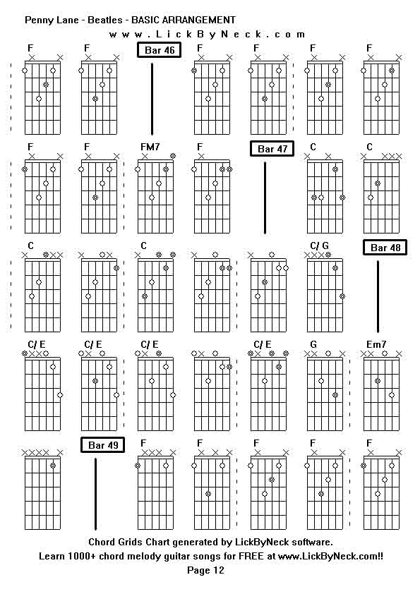 Chord Grids Chart of chord melody fingerstyle guitar song-Penny Lane - Beatles - BASIC ARRANGEMENT,generated by LickByNeck software.